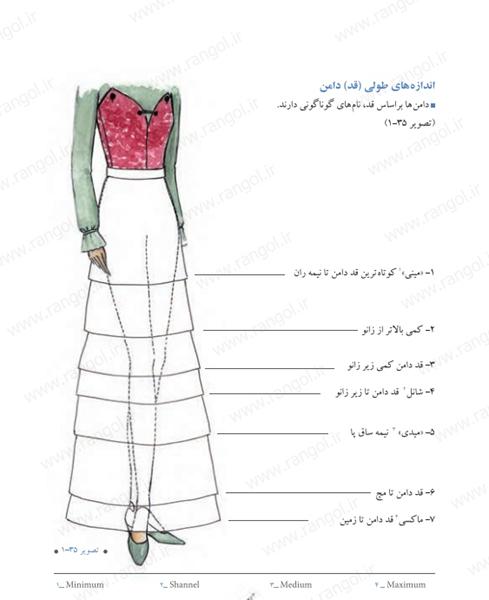 الگو اساس و پایه دامن به روش مولر خیاطی