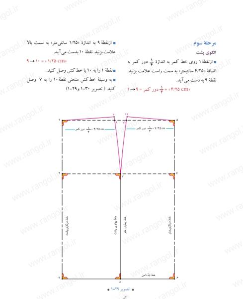 الگو اساس و پایه دامن به روش مولر خیاطی